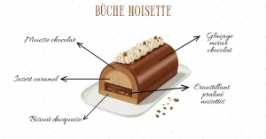 Bûche chocolat noisette avec bavaroise chocolat, insert caramel et croustillant praliné