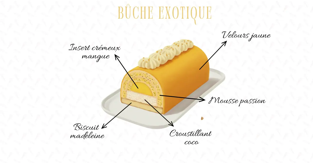 BÛCHE EXOTIQUE