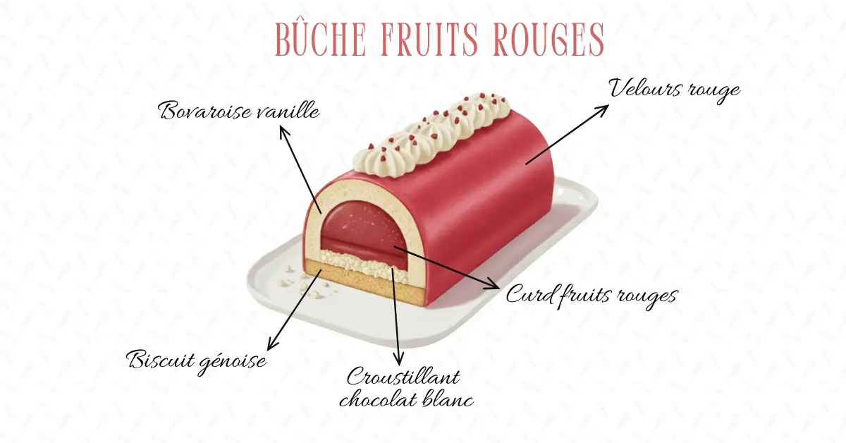 BÛCHE FRUITS ROUGES