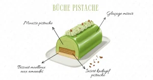 Bûche pistache avec mousse pistache, insert croustillant kadaïf et glaçage miroir vert pistache